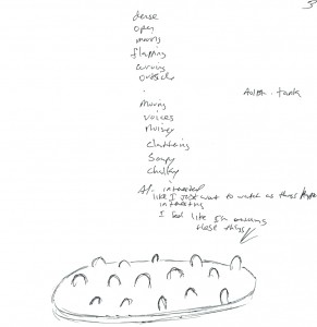 Remote viewing session sketch by Edward Riordan, 2013.